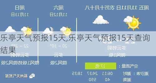 乐亭天气预报15天,乐亭天气预报15天查询结果-第1张图片-奥莱旅游网