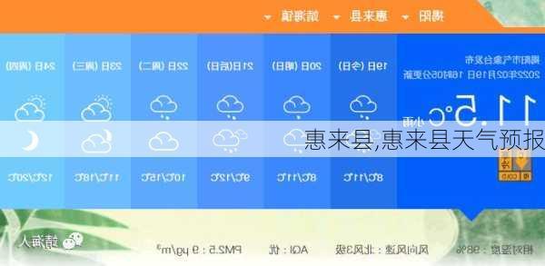 惠来县,惠来县天气预报