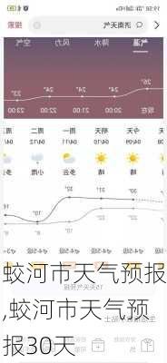 蛟河市天气预报,蛟河市天气预报30天-第2张图片-奥莱旅游网