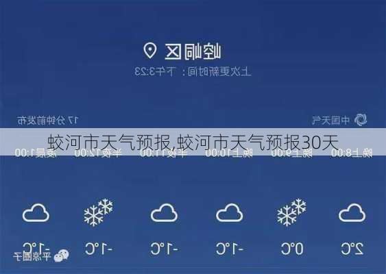 蛟河市天气预报,蛟河市天气预报30天-第3张图片-奥莱旅游网