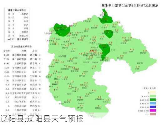 辽阳县,辽阳县天气预报-第3张图片-奥莱旅游网