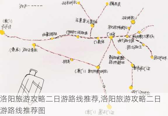 洛阳旅游攻略二日游路线推荐,洛阳旅游攻略二日游路线推荐图-第2张图片-奥莱旅游网