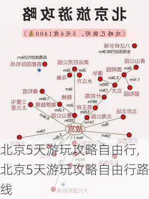 北京5天游玩攻略自由行,北京5天游玩攻略自由行路线-第3张图片-奥莱旅游网