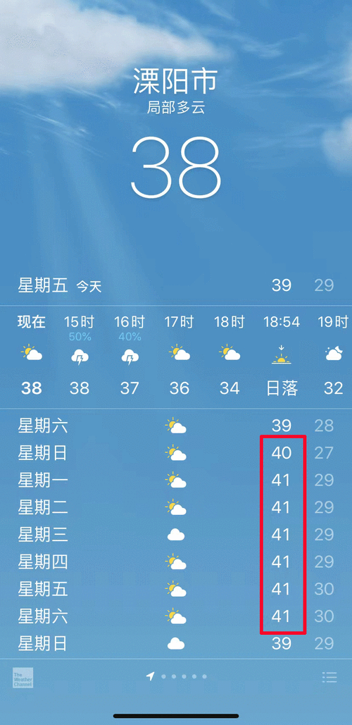 溧阳天气,溧阳天气预报-第3张图片-奥莱旅游网