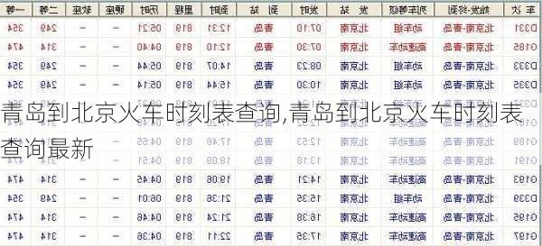 青岛到北京火车时刻表查询,青岛到北京火车时刻表查询最新-第1张图片-奥莱旅游网