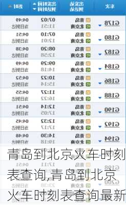 青岛到北京火车时刻表查询,青岛到北京火车时刻表查询最新-第2张图片-奥莱旅游网