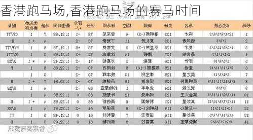 香港跑马场,香港跑马场的赛马时间-第2张图片-奥莱旅游网