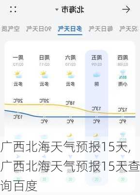 广西北海天气预报15天,广西北海天气预报15天查询百度-第2张图片-奥莱旅游网