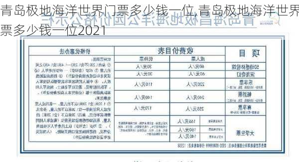 青岛极地海洋世界门票多少钱一位,青岛极地海洋世界门票多少钱一位2021-第1张图片-奥莱旅游网