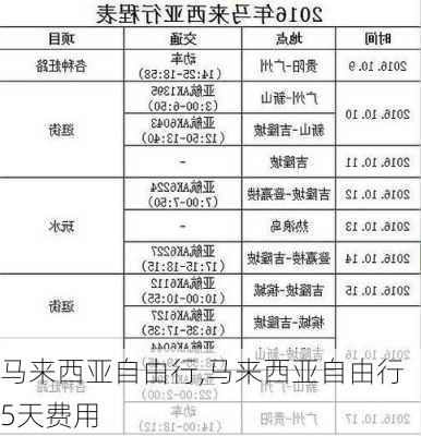 马来西亚自由行,马来西亚自由行5天费用-第3张图片-奥莱旅游网