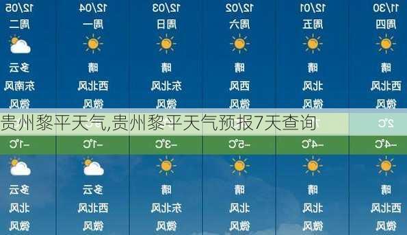 贵州黎平天气,贵州黎平天气预报7天查询-第1张图片-奥莱旅游网