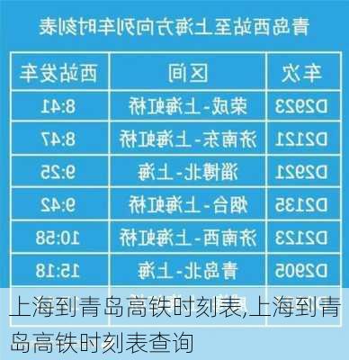 上海到青岛高铁时刻表,上海到青岛高铁时刻表查询-第3张图片-奥莱旅游网