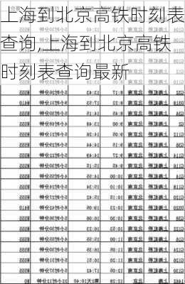 上海到北京高铁时刻表查询,上海到北京高铁时刻表查询最新-第3张图片-奥莱旅游网