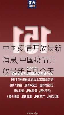 中国疫情开放最新消息,中国疫情开放最新消息今天-第1张图片-奥莱旅游网