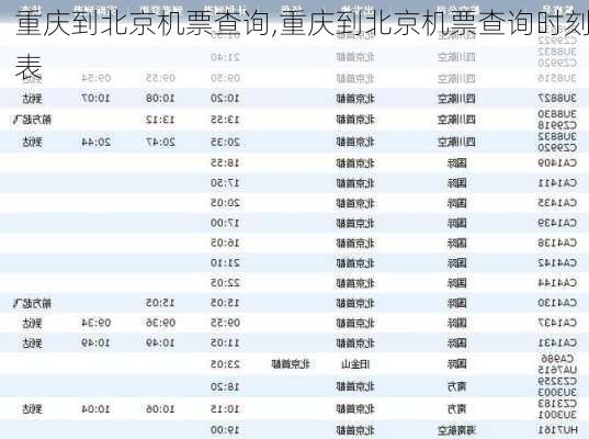 重庆到北京机票查询,重庆到北京机票查询时刻表-第2张图片-奥莱旅游网