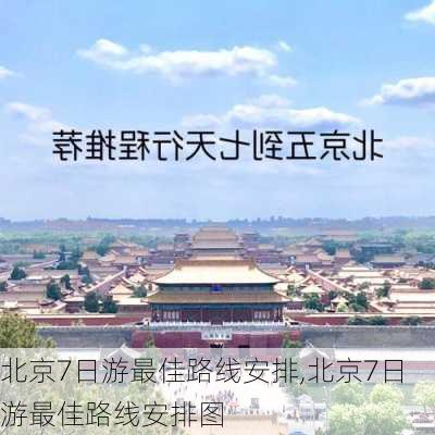 北京7日游最佳路线安排,北京7日游最佳路线安排图-第3张图片-奥莱旅游网