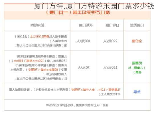 厦门方特,厦门方特游乐园门票多少钱