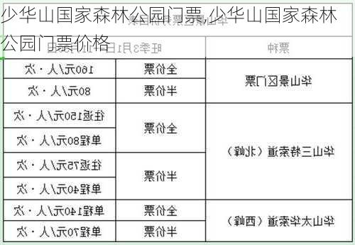 少华山国家森林公园门票,少华山国家森林公园门票价格-第1张图片-奥莱旅游网