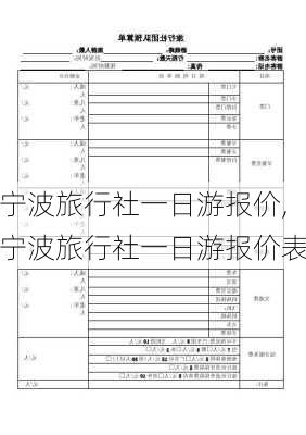 宁波旅行社一日游报价,宁波旅行社一日游报价表-第1张图片-奥莱旅游网