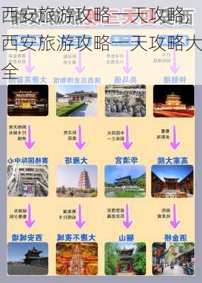 西安旅游攻略一天攻略,西安旅游攻略一天攻略大全-第2张图片-奥莱旅游网