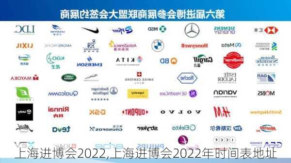 上海进博会2022,上海进博会2022年时间表地址-第3张图片-奥莱旅游网