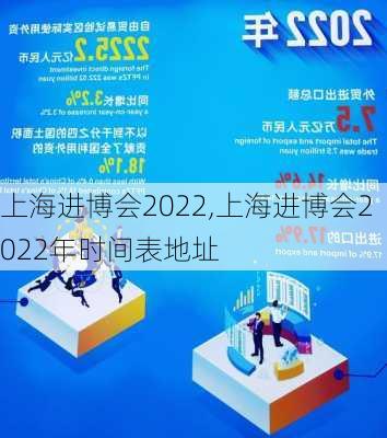 上海进博会2022,上海进博会2022年时间表地址-第1张图片-奥莱旅游网