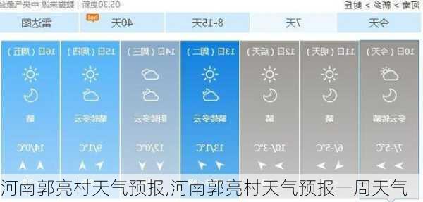 河南郭亮村天气预报,河南郭亮村天气预报一周天气-第2张图片-奥莱旅游网