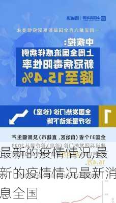 最新的疫情情况,最新的疫情情况最新消息全国-第1张图片-奥莱旅游网