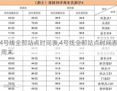 4号线全部站点时间表,4号线全部站点时间表 周末-第1张图片-奥莱旅游网