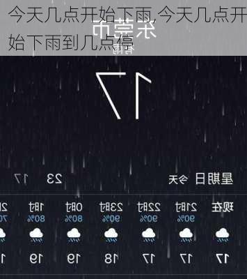 今天几点开始下雨,今天几点开始下雨到几点停