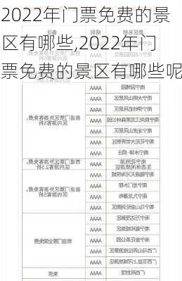 2022年门票免费的景区有哪些,2022年门票免费的景区有哪些呢-第2张图片-奥莱旅游网