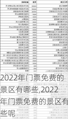 2022年门票免费的景区有哪些,2022年门票免费的景区有哪些呢-第3张图片-奥莱旅游网