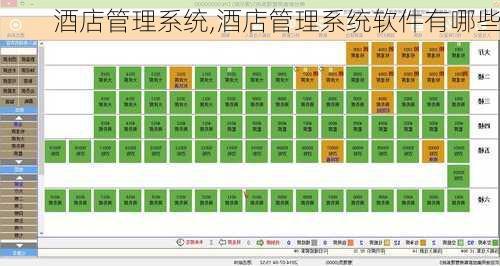 酒店管理系统,酒店管理系统软件有哪些-第2张图片-奥莱旅游网