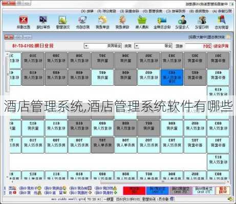 酒店管理系统,酒店管理系统软件有哪些-第3张图片-奥莱旅游网