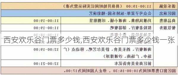 西安欢乐谷门票多少钱,西安欢乐谷门票多少钱一张-第1张图片-奥莱旅游网