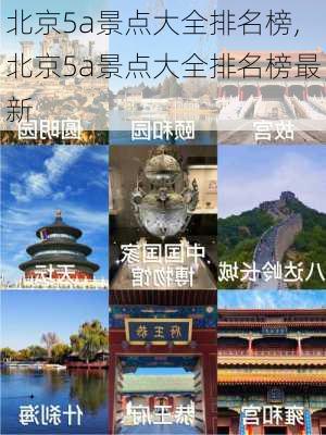 北京5a景点大全排名榜,北京5a景点大全排名榜最新-第1张图片-奥莱旅游网