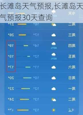 长滩岛天气预报,长滩岛天气预报30天查询-第2张图片-奥莱旅游网