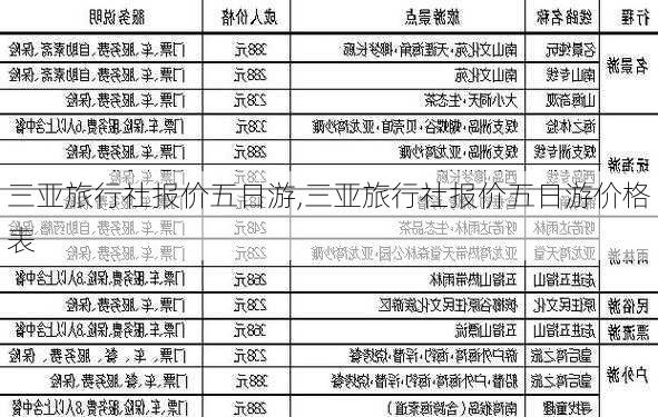 三亚旅行社报价五日游,三亚旅行社报价五日游价格表-第3张图片-奥莱旅游网