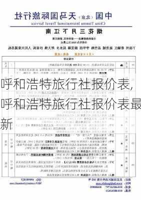 呼和浩特旅行社报价表,呼和浩特旅行社报价表最新-第2张图片-奥莱旅游网