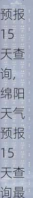 绵阳天气预报15天查询,绵阳天气预报15天查询最新消息-第3张图片-奥莱旅游网