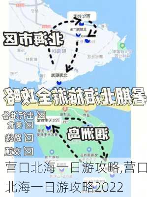 营口北海一日游攻略,营口北海一日游攻略2022-第3张图片-奥莱旅游网