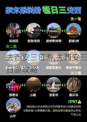 去西安三日游,去西安三日游攻略-第3张图片-奥莱旅游网