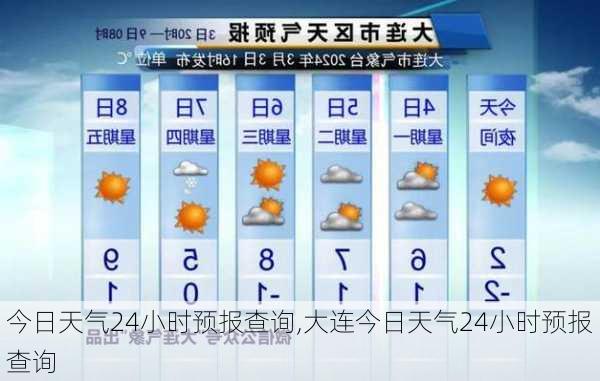 今日天气24小时预报查询,大连今日天气24小时预报查询-第1张图片-奥莱旅游网