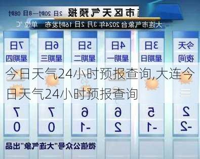 今日天气24小时预报查询,大连今日天气24小时预报查询-第3张图片-奥莱旅游网