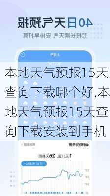 本地天气预报15天查询下载哪个好,本地天气预报15天查询下载安装到手机-第2张图片-奥莱旅游网