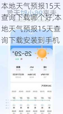 本地天气预报15天查询下载哪个好,本地天气预报15天查询下载安装到手机-第3张图片-奥莱旅游网