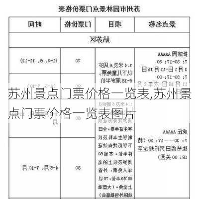 苏州景点门票价格一览表,苏州景点门票价格一览表图片-第2张图片-奥莱旅游网