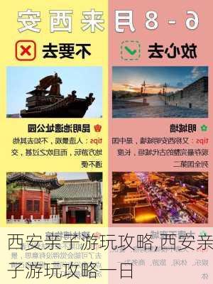 西安亲子游玩攻略,西安亲子游玩攻略一日-第1张图片-奥莱旅游网