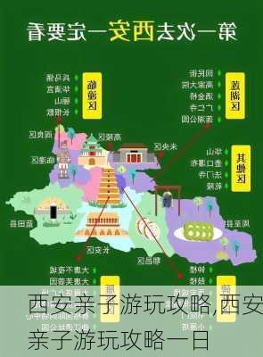 西安亲子游玩攻略,西安亲子游玩攻略一日-第3张图片-奥莱旅游网