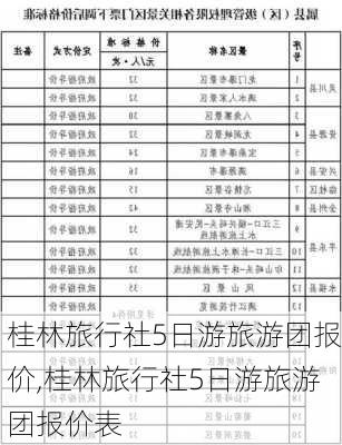 桂林旅行社5日游旅游团报价,桂林旅行社5日游旅游团报价表